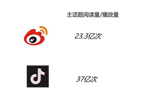 双双跃迁《淮水竹亭》靠什么捕获“自来水”AG真人国际网站“五一”过后收视、口碑(图16)